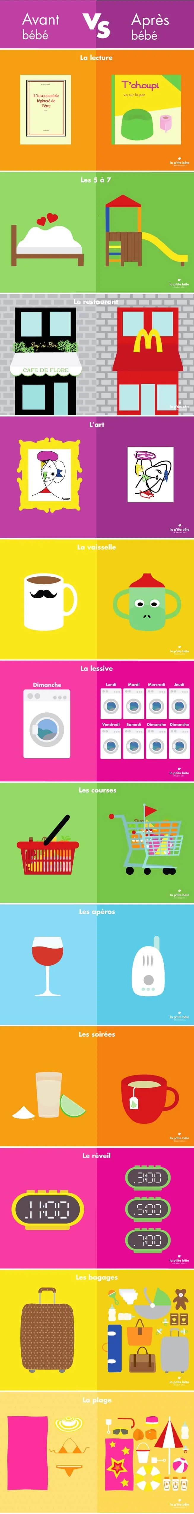 Avant apres enfants