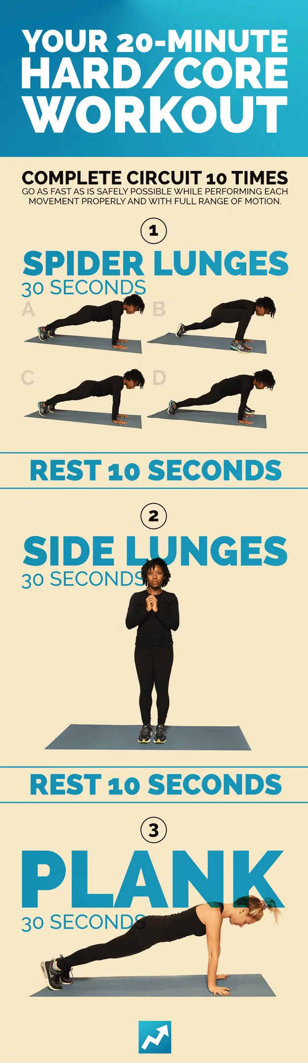 Exercice a