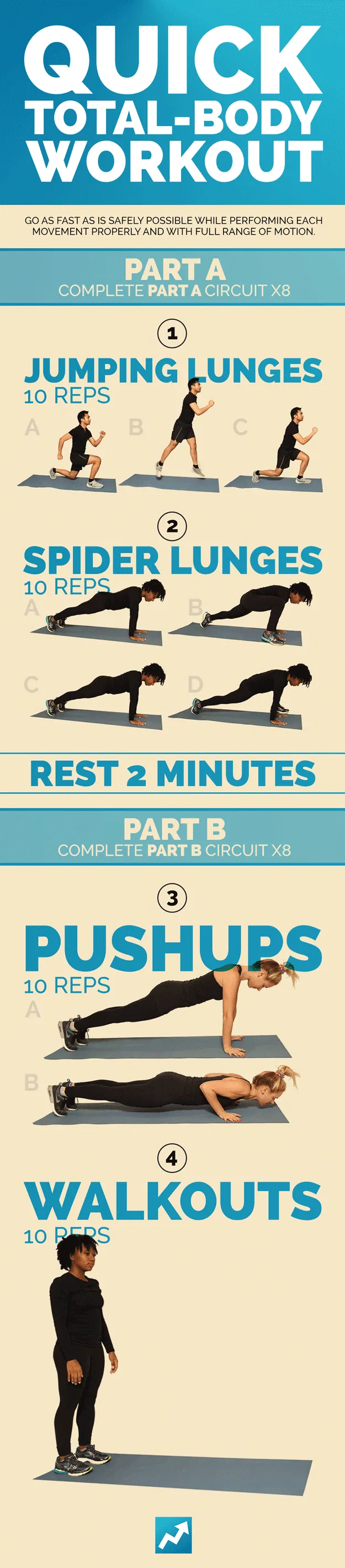 Exercice b