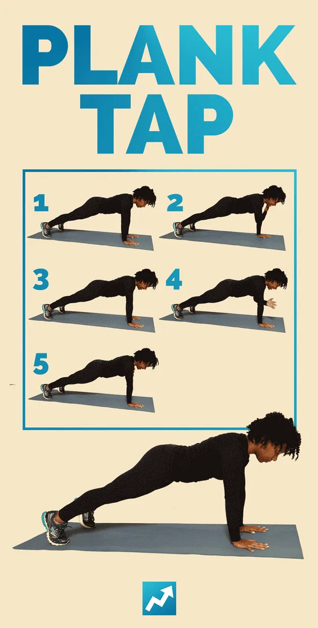 Planche contact