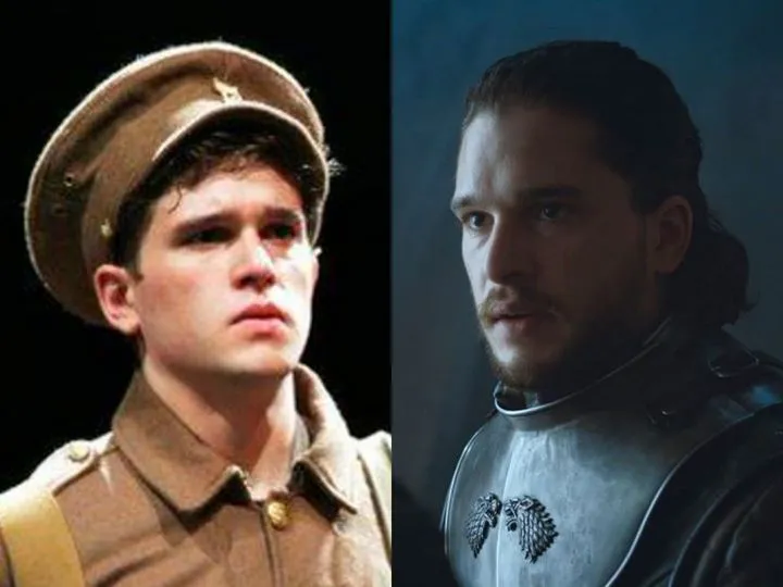 Les acteurs de Game of Thrones hier et aujourd’hui.