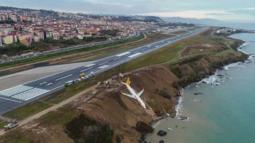 Un drone capture ce que 20